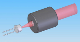 LCL Collimator